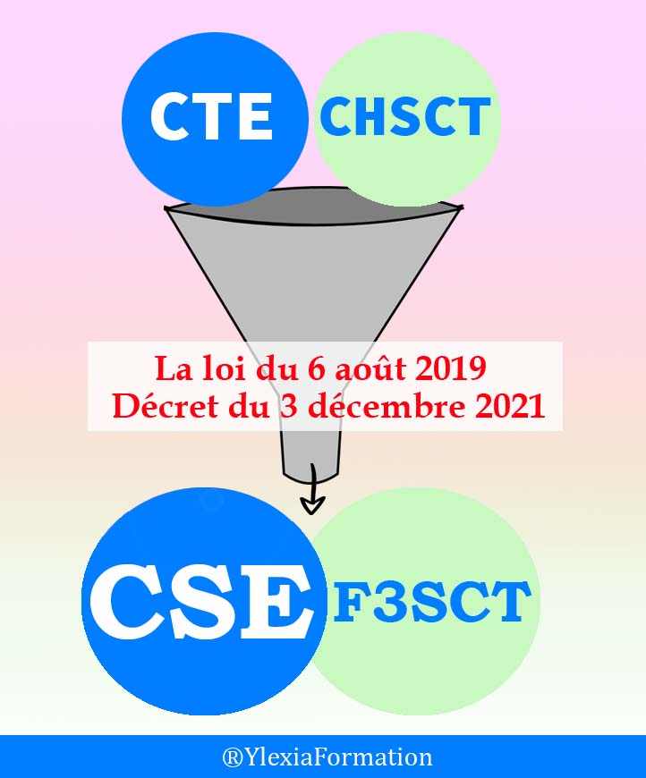 Formation syndicat CGT CFDT FO CFE CGC CFTC